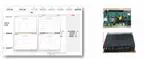 Advanced Process Control Software