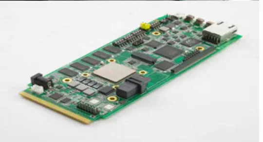 Embedded Predictive Controllers