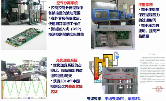 Predictive Control Implementation
