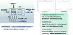 MPC-Driven Integrated Robot Joint